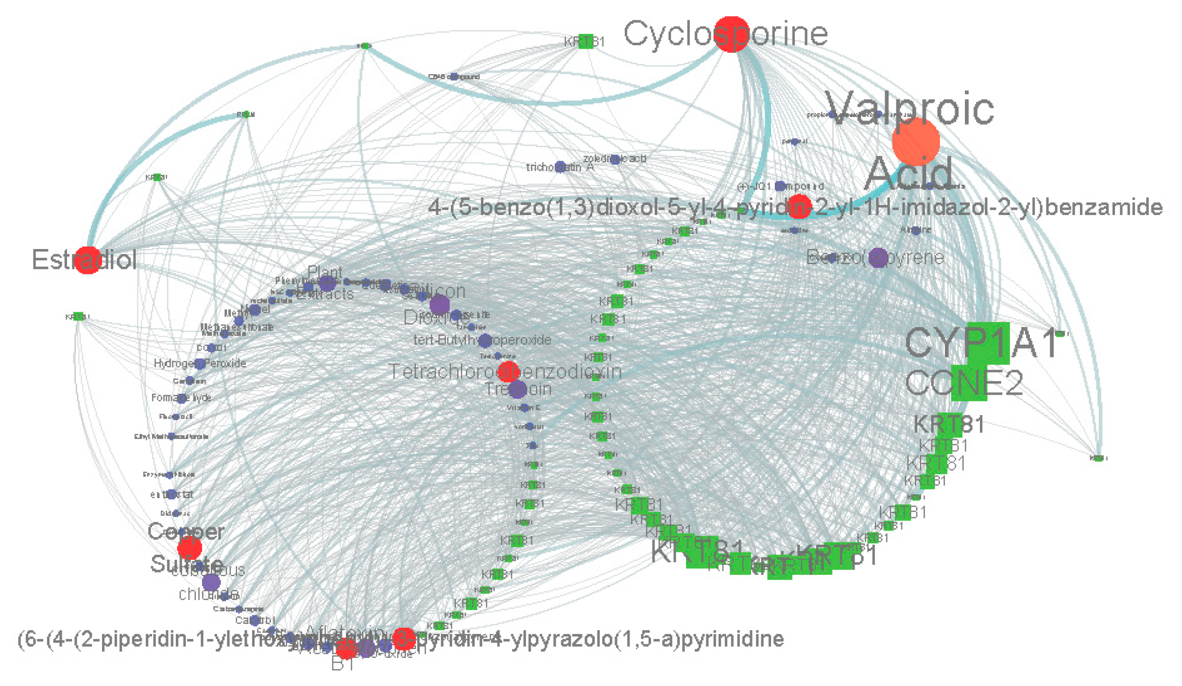 Cancers 11 00091 g005 Cancers 11 00091 g005
