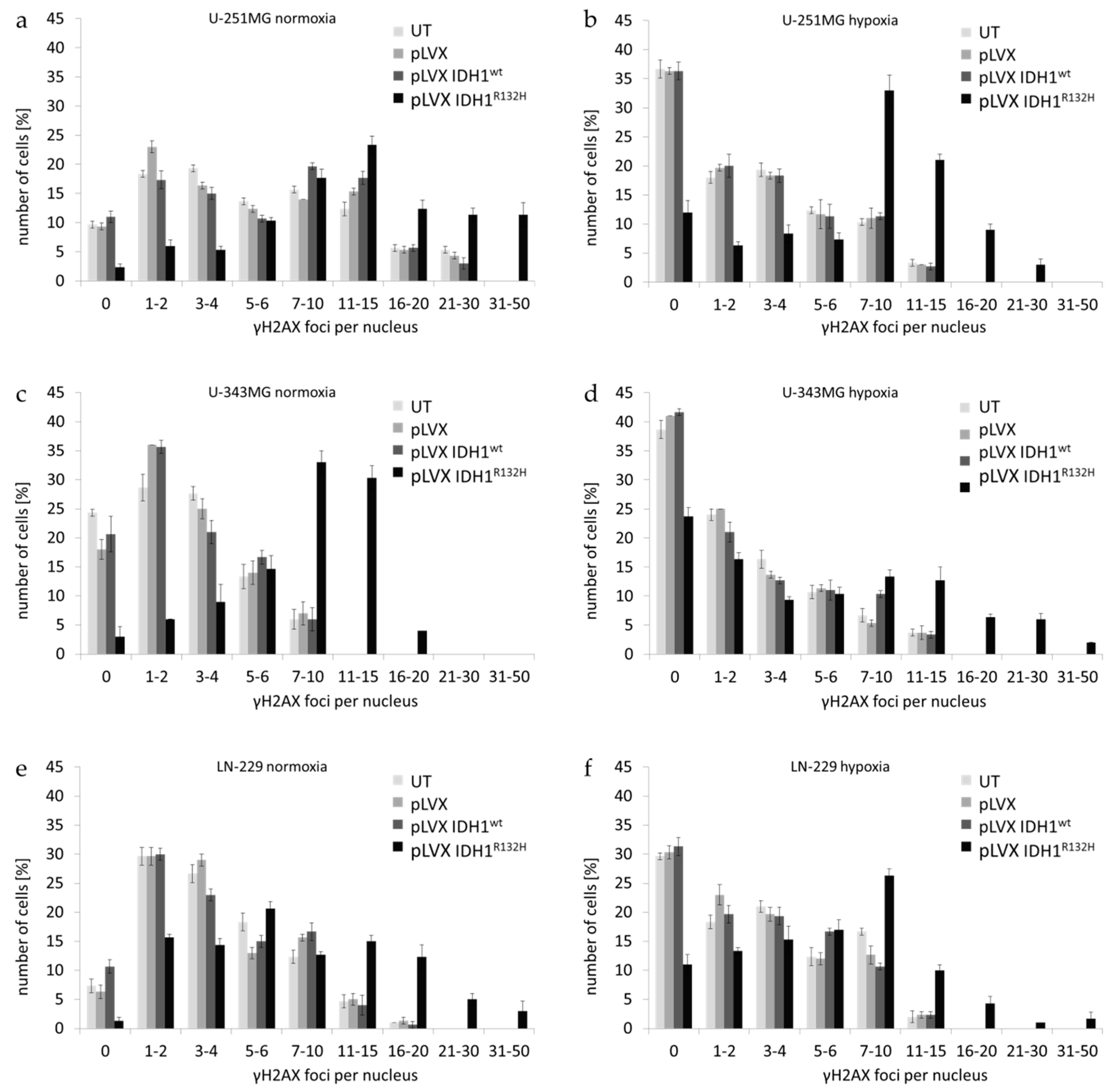 Cancers 11 00889 g0a3