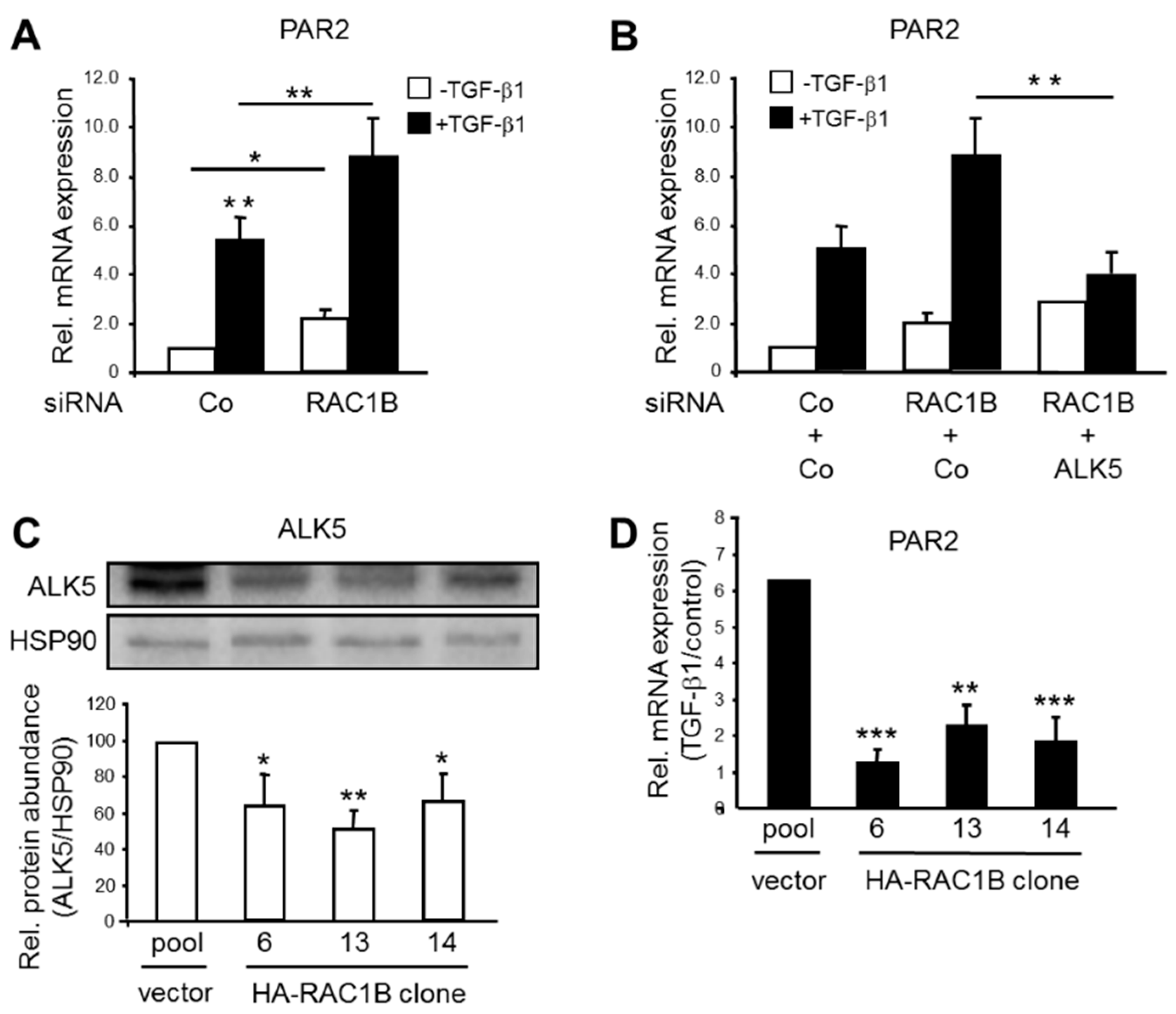 Cancers 11 01211 g001