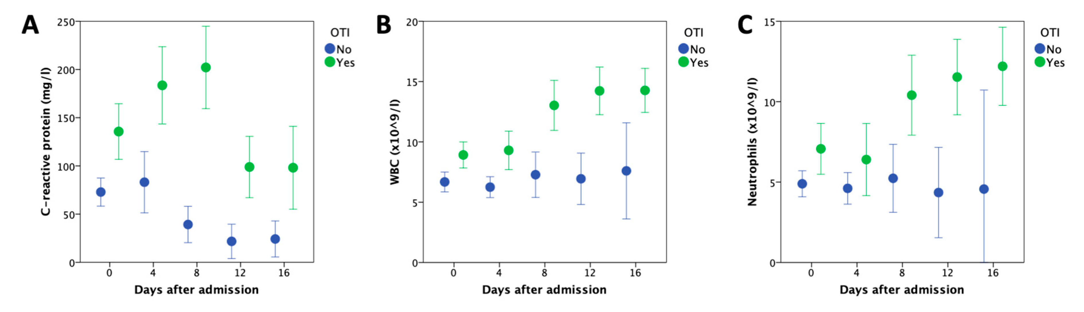 Cancers 12 01992 g001 Cancers 12 01992 g001