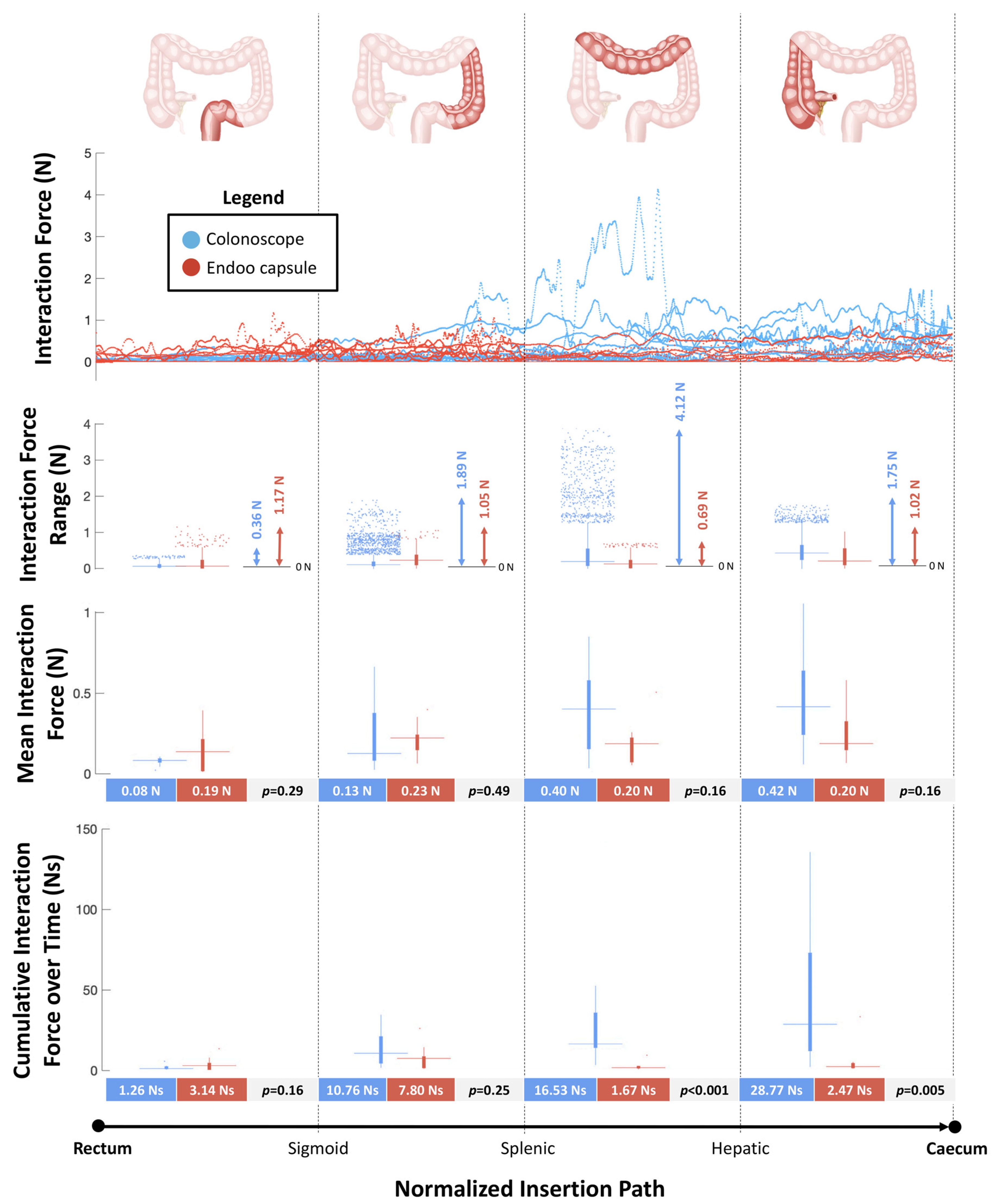 Cancers 12 02485 g005