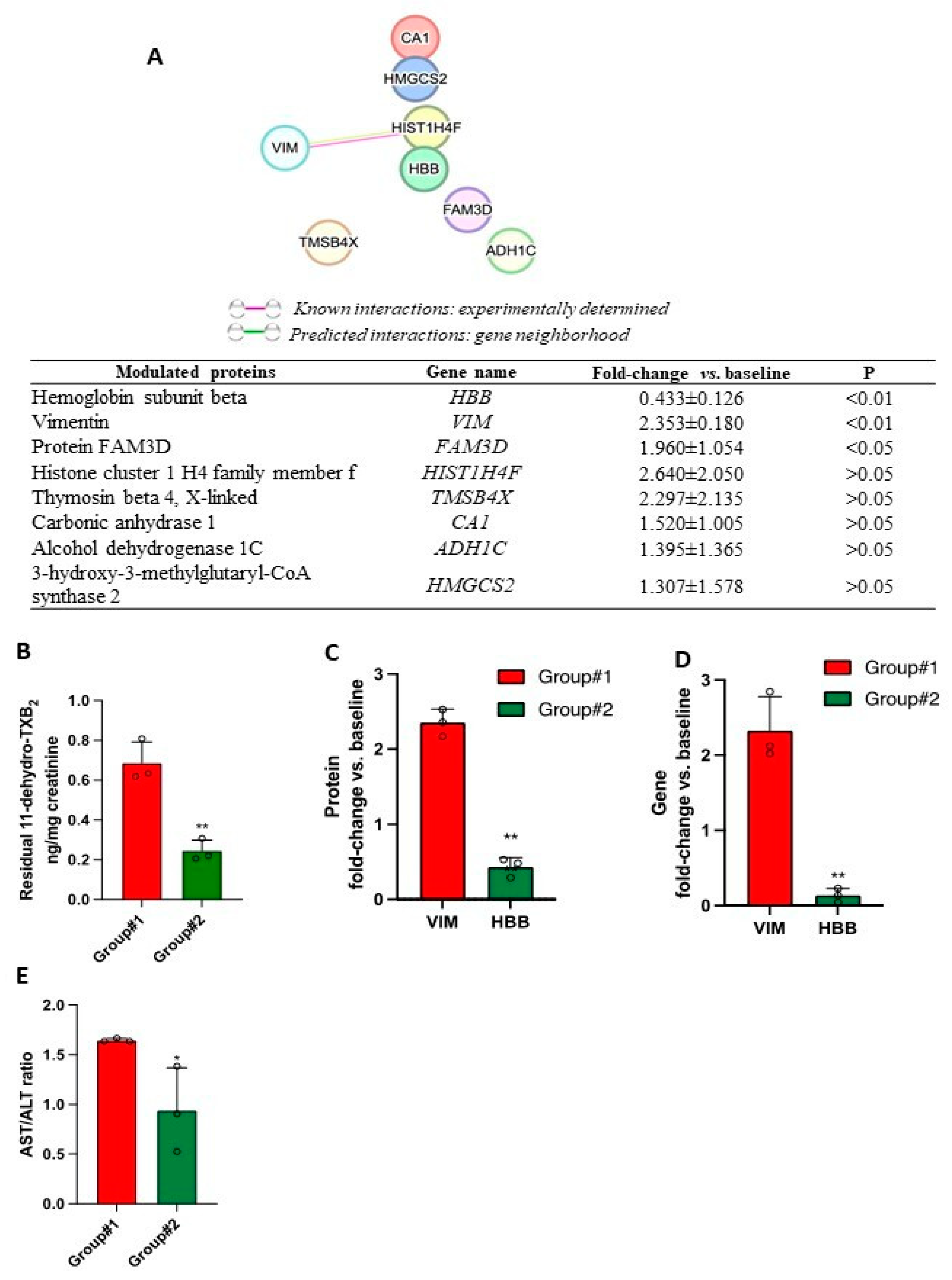 Cancers 15 02457 g010