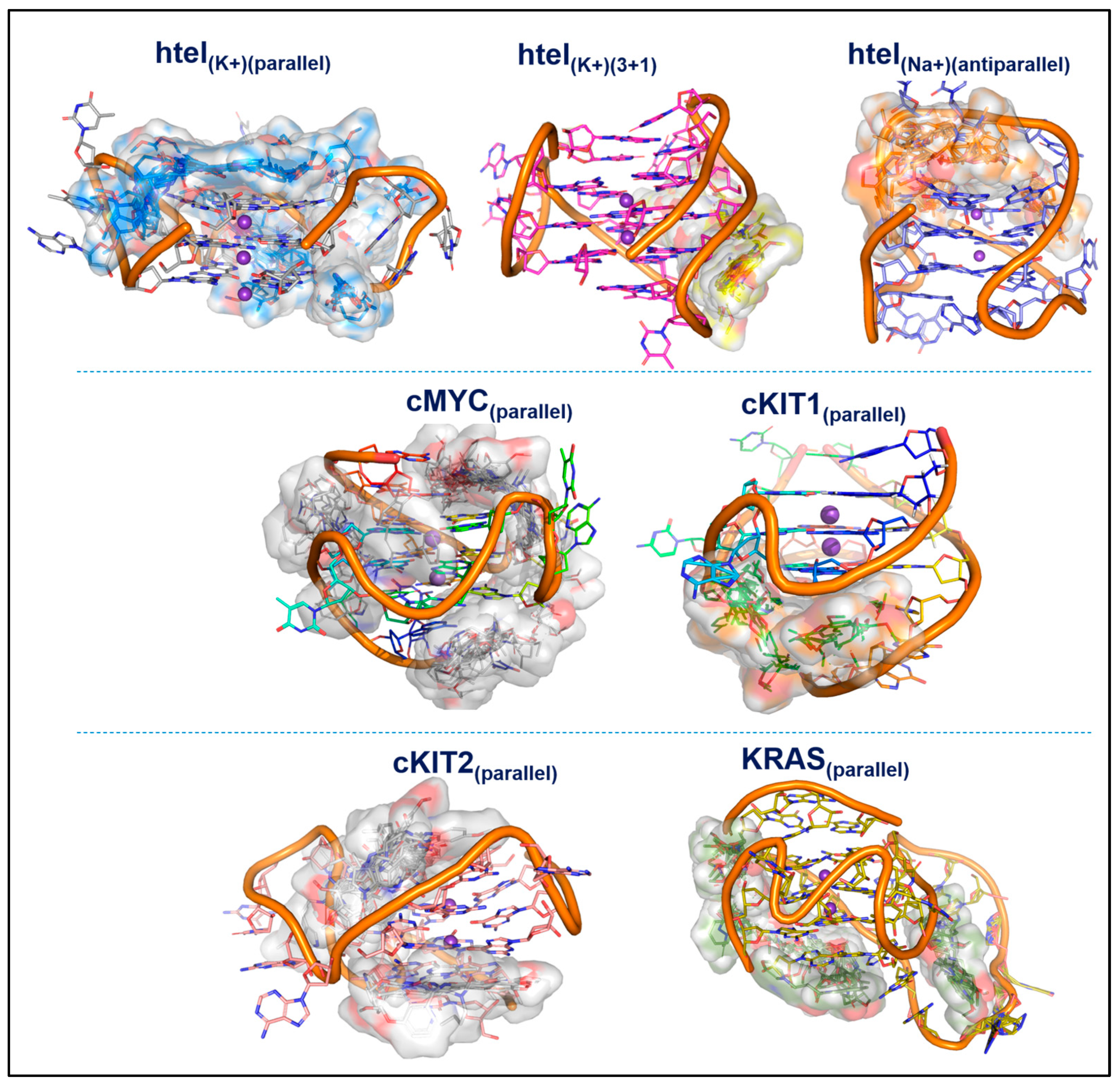 Cancers 15 03817 g007