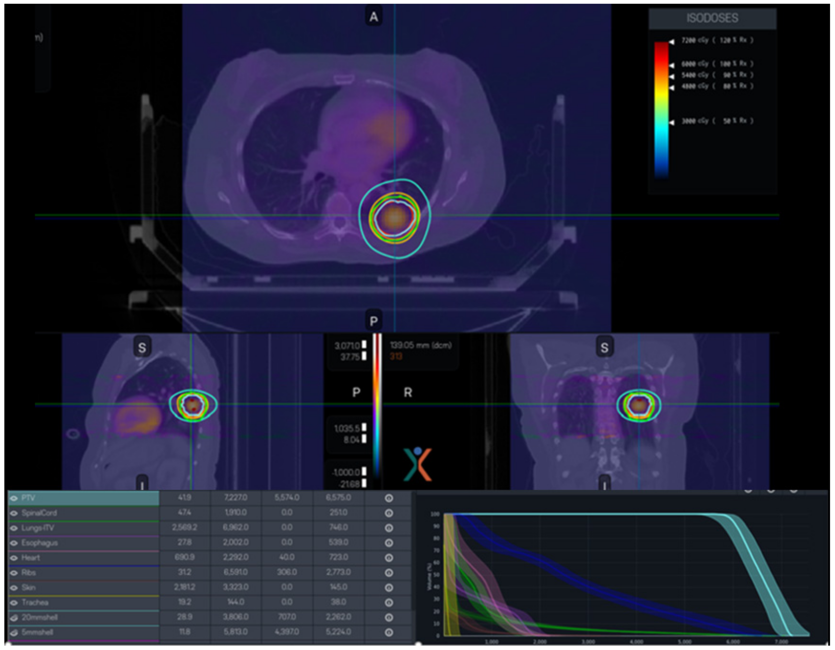 Cancers 16 01206 g006