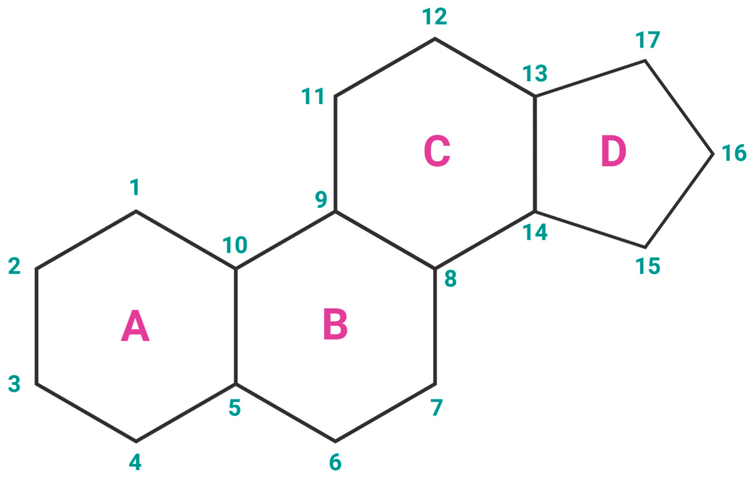 Cancers 16 01575 g002a