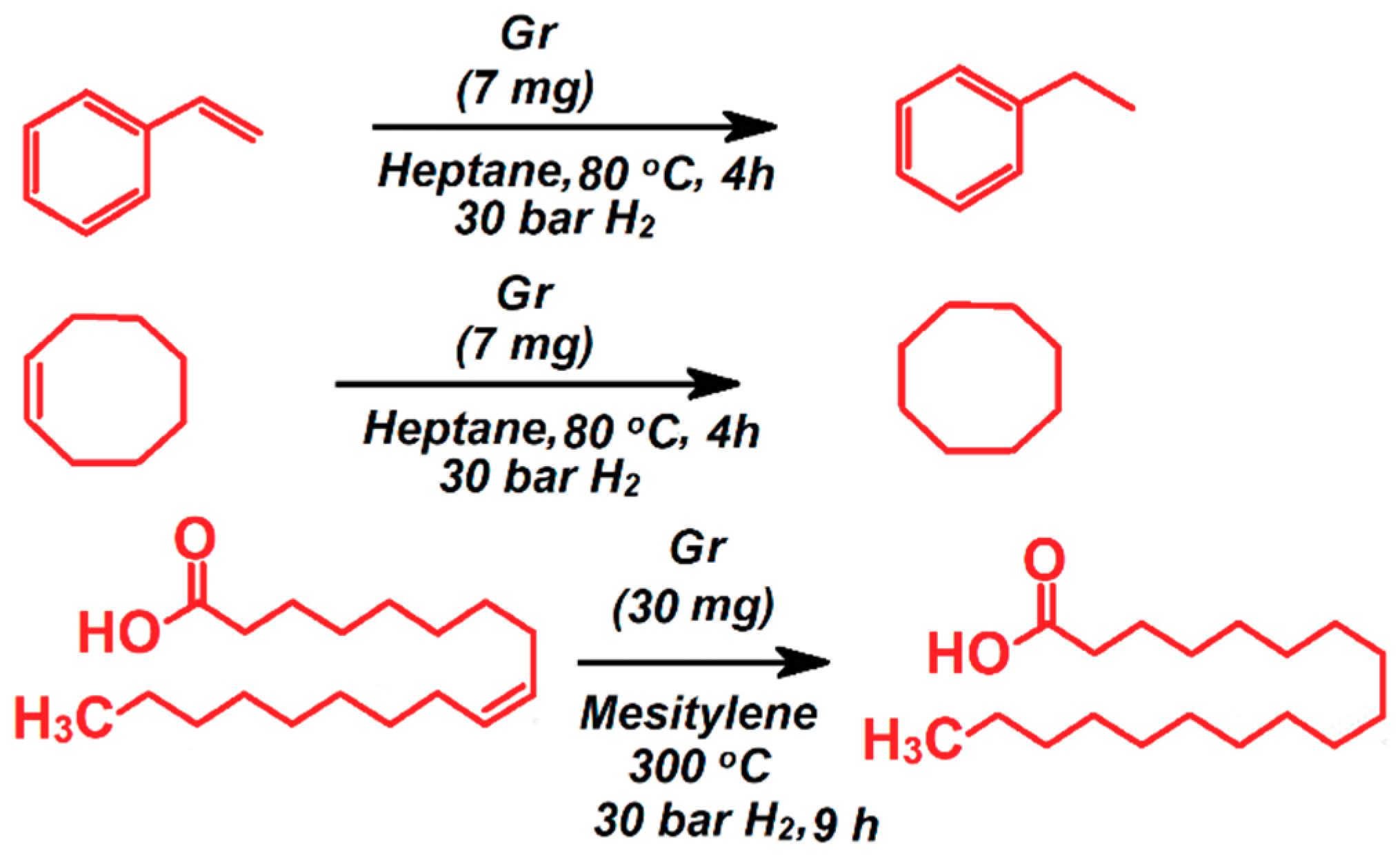 Carbon 04 00054 sch007