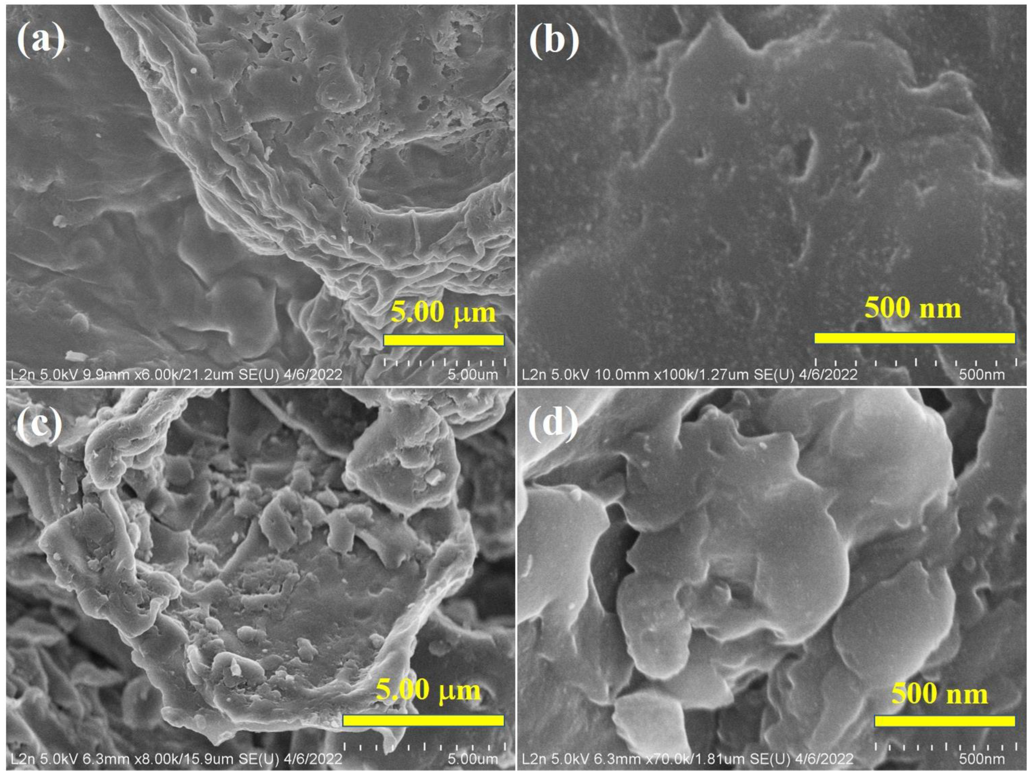 Carbon 08 00046 g006