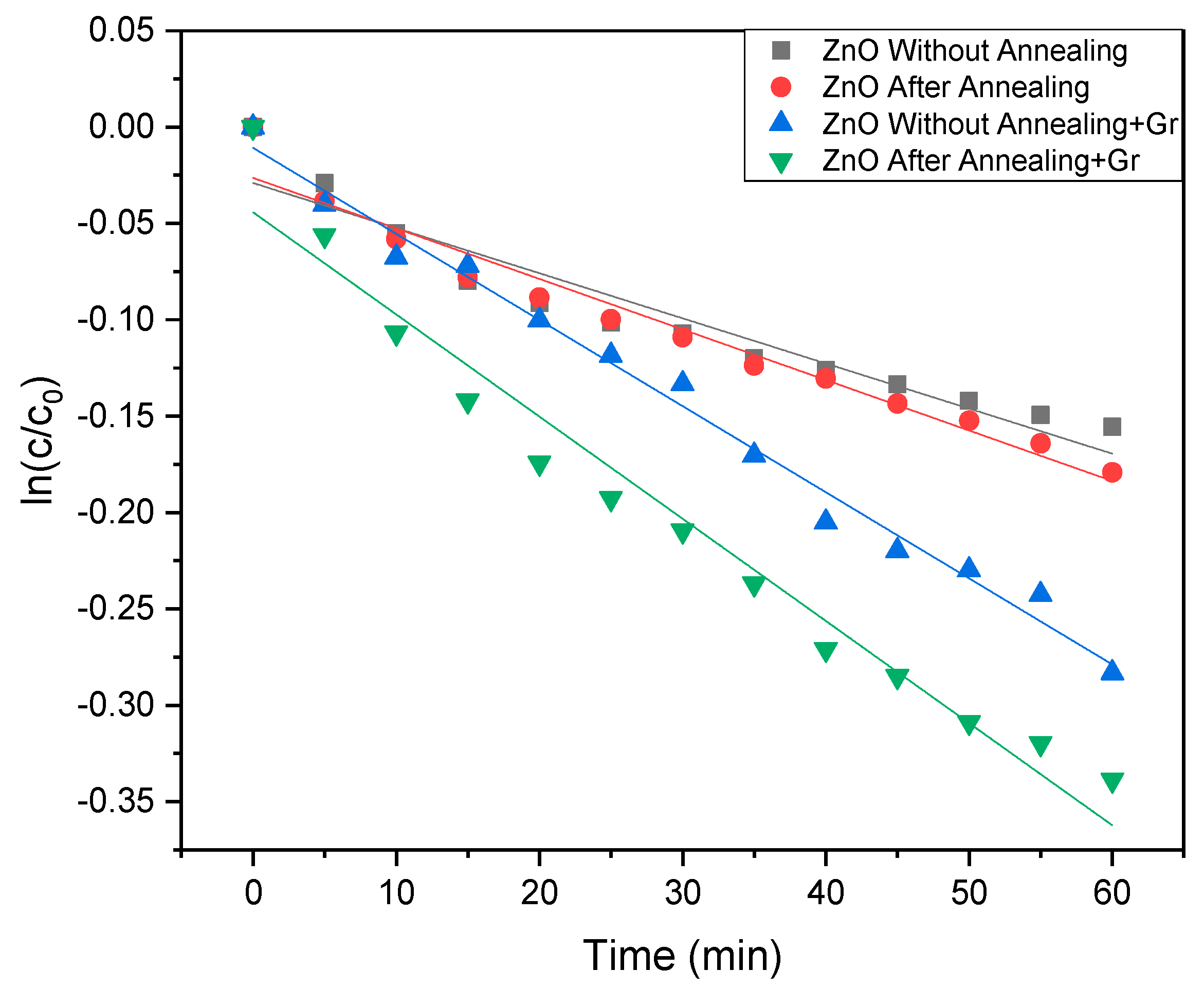 Carbon 10 00004 g009