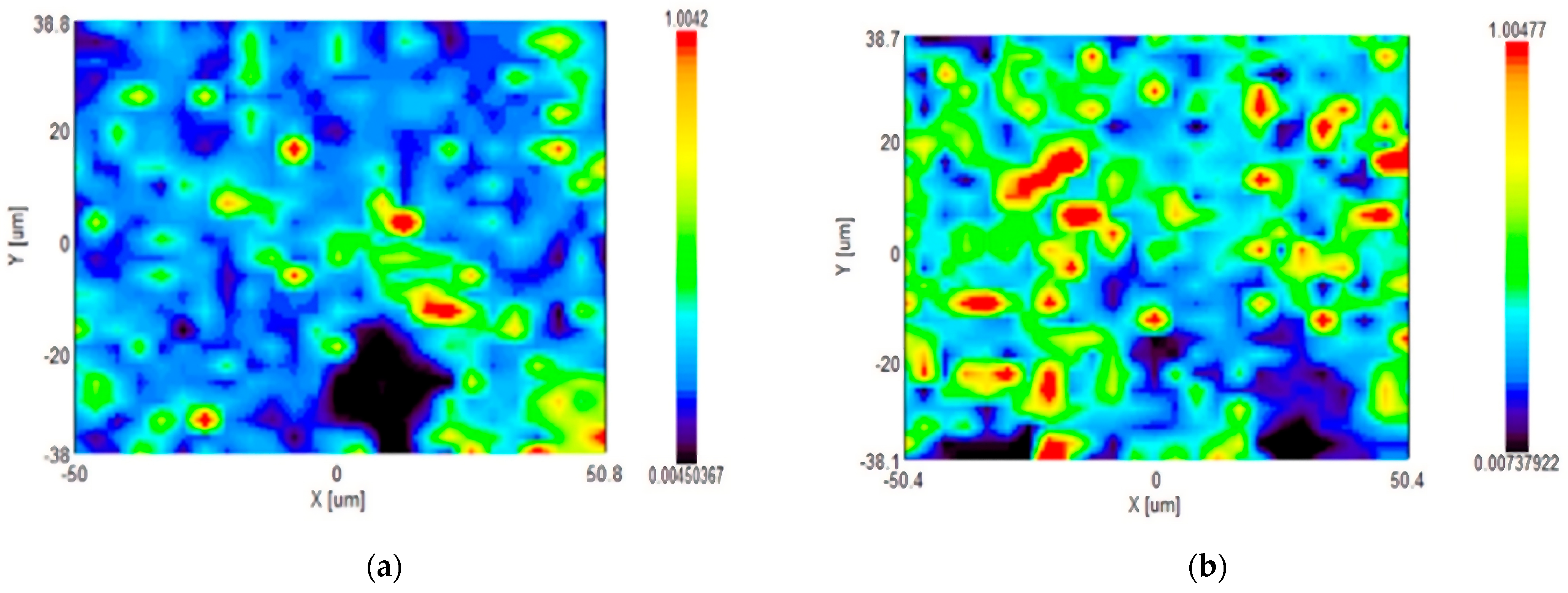 Carbon 10 00004 g012