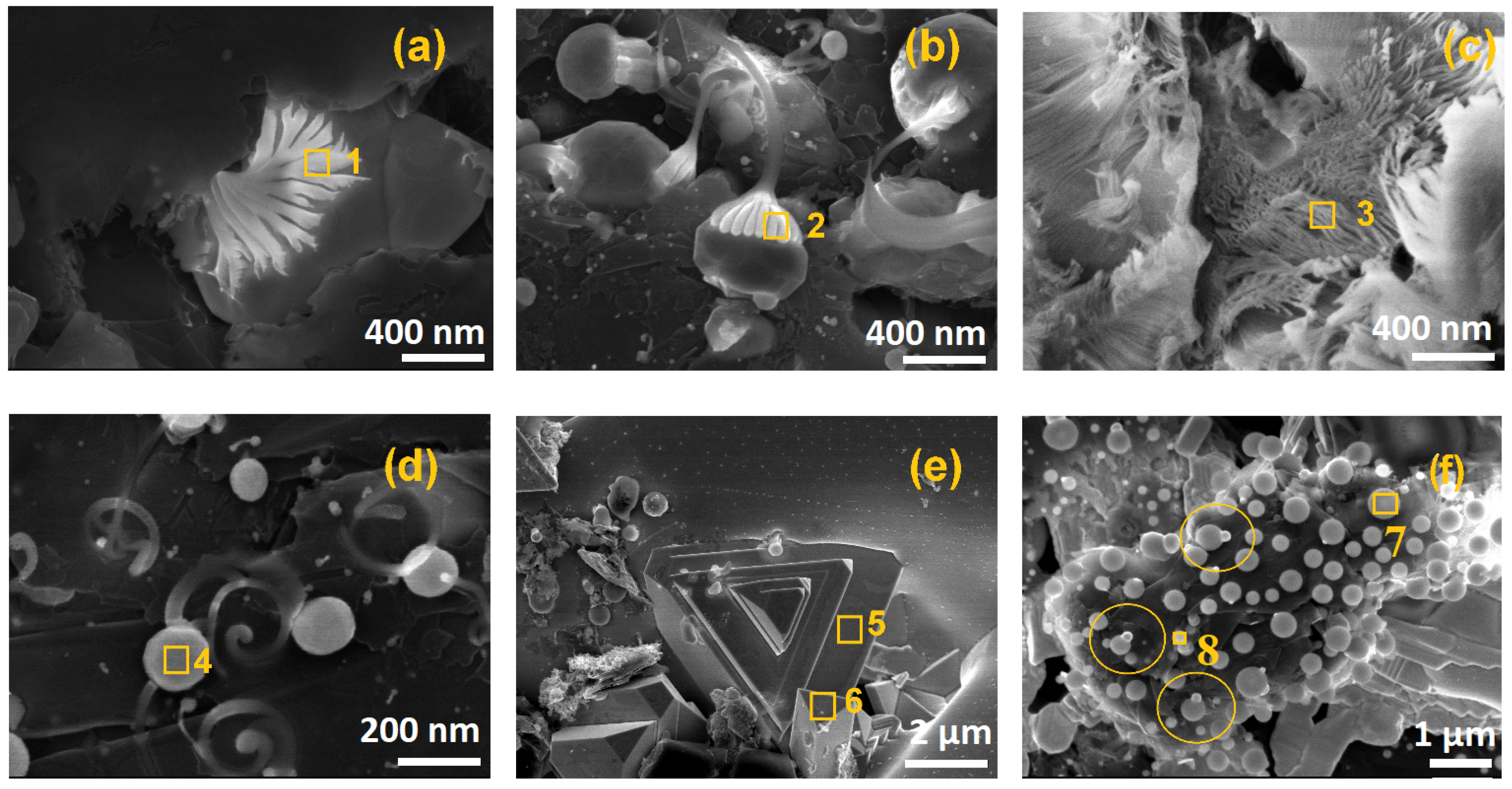 Carbon 10 00011 g004