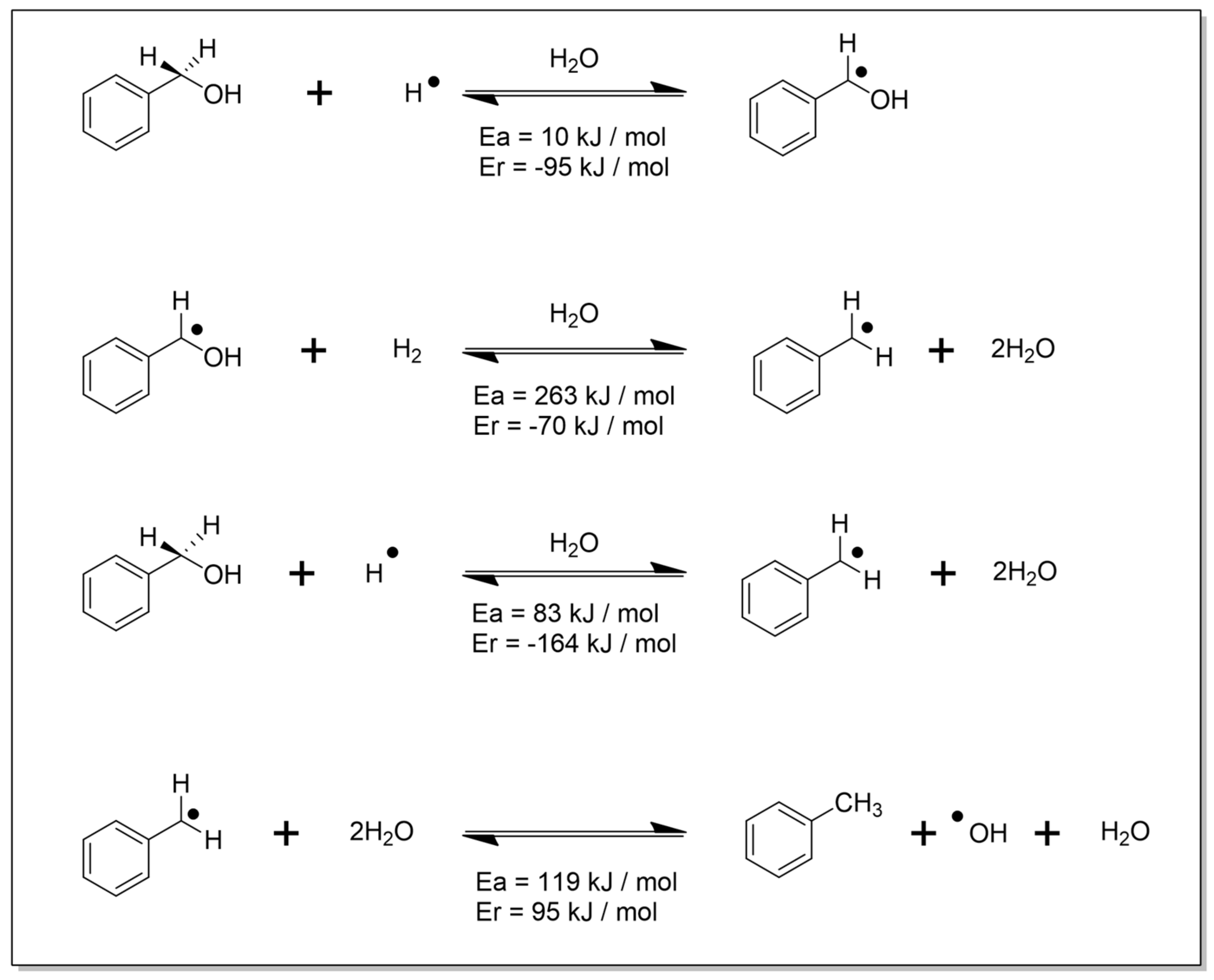 Carbon 10 00013 sch002