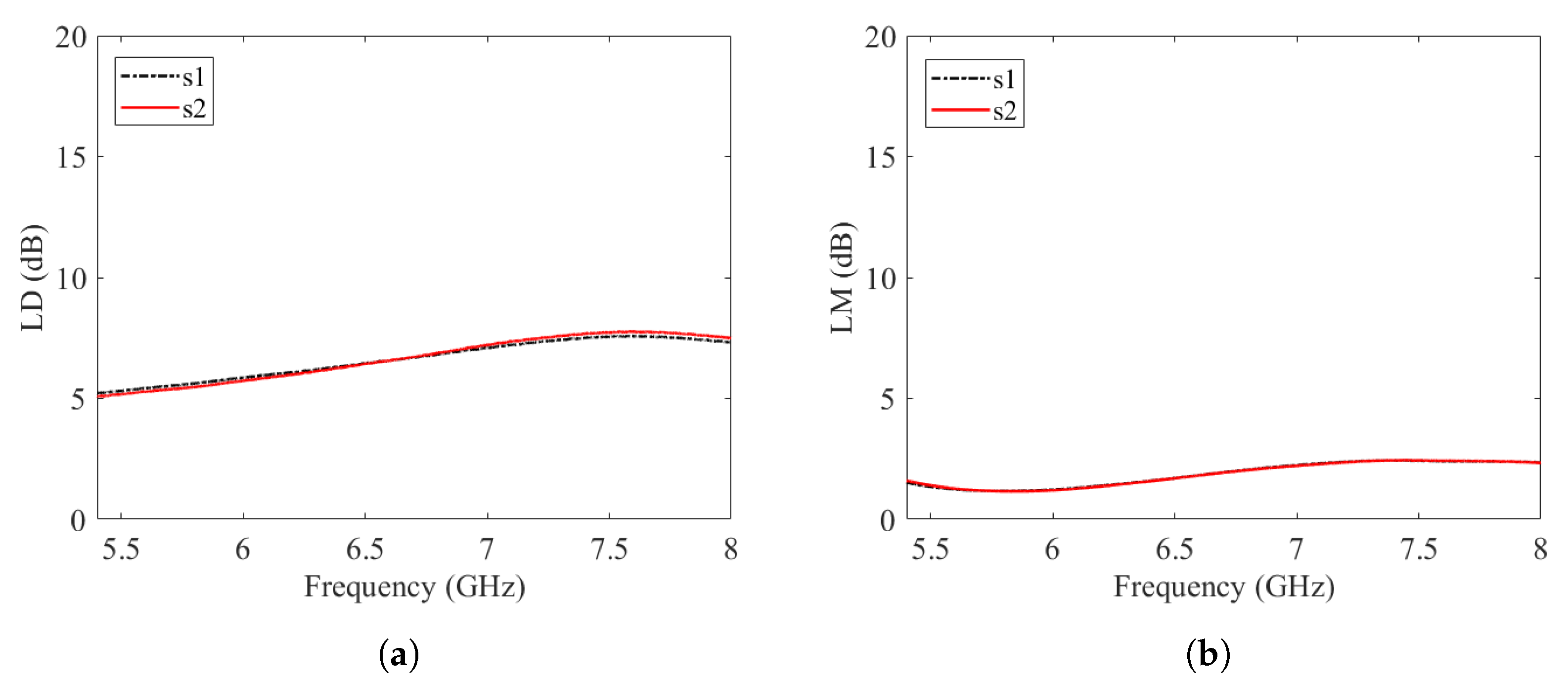 Carbon 10 00021 g010