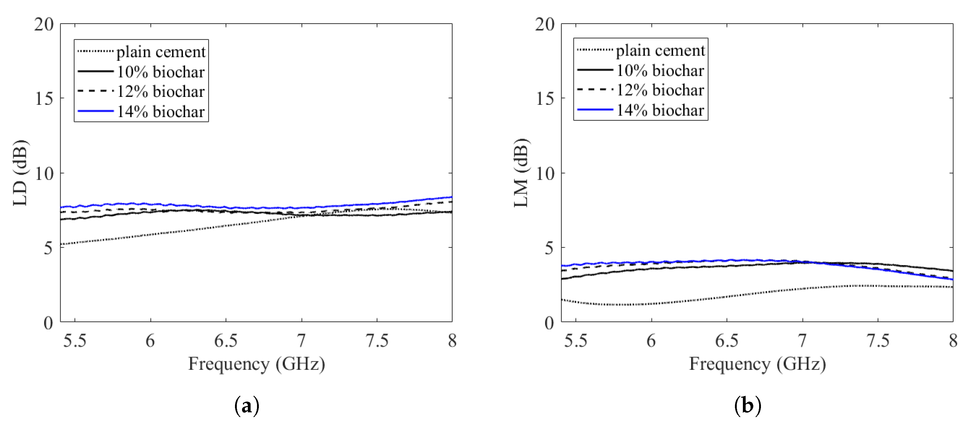 Carbon 10 00021 g012