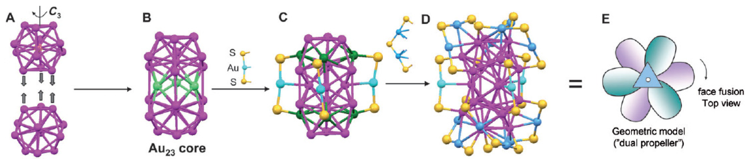 Catalysts 01 00003f7 1024