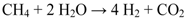 Catalysts 02 00386 i004