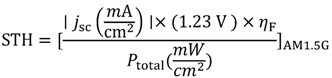 Catalysts 02 00490 i011