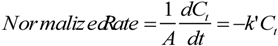 Catalysts 03 00247 i004