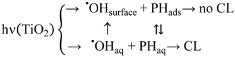Catalysts 03 00418 i015
