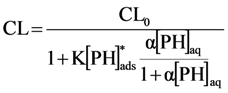 Catalysts 03 00418 i018