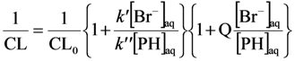 Catalysts 03 00418 i021