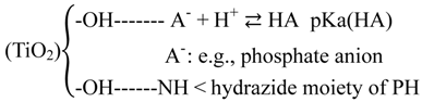 Catalysts 03 00418 i024
