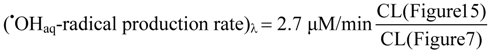Catalysts 03 00418 i025