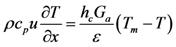 Catalysts 03 00517 i006