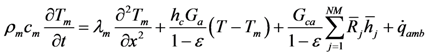 Catalysts 03 00517 i013
