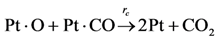Catalysts 03 00517 i017