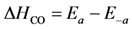 Catalysts 03 00517 i028