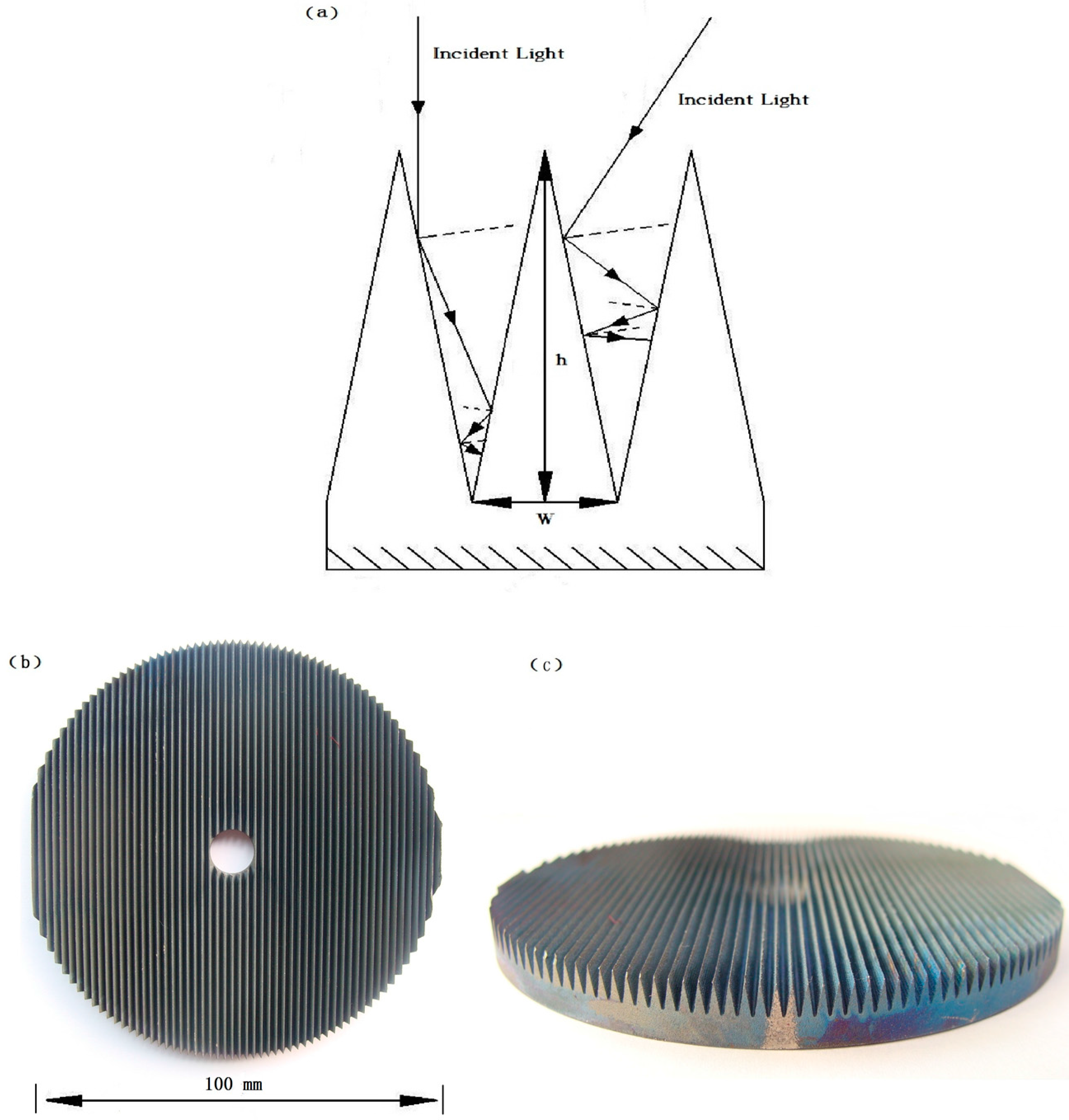 Catalysts 06 00114 g002