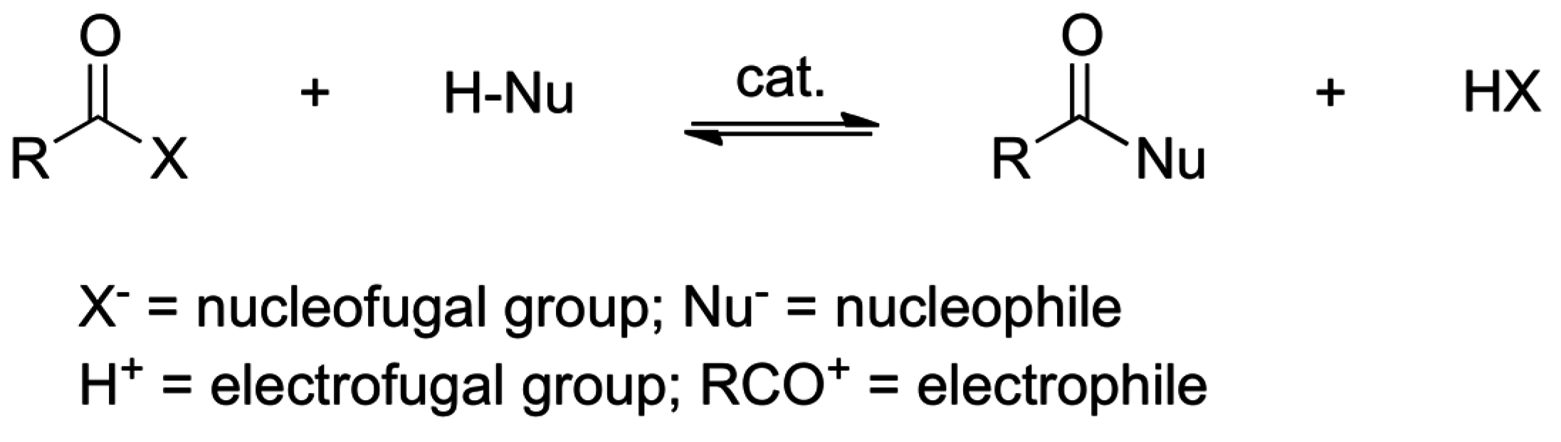 Catalysts 06 00128 sch001