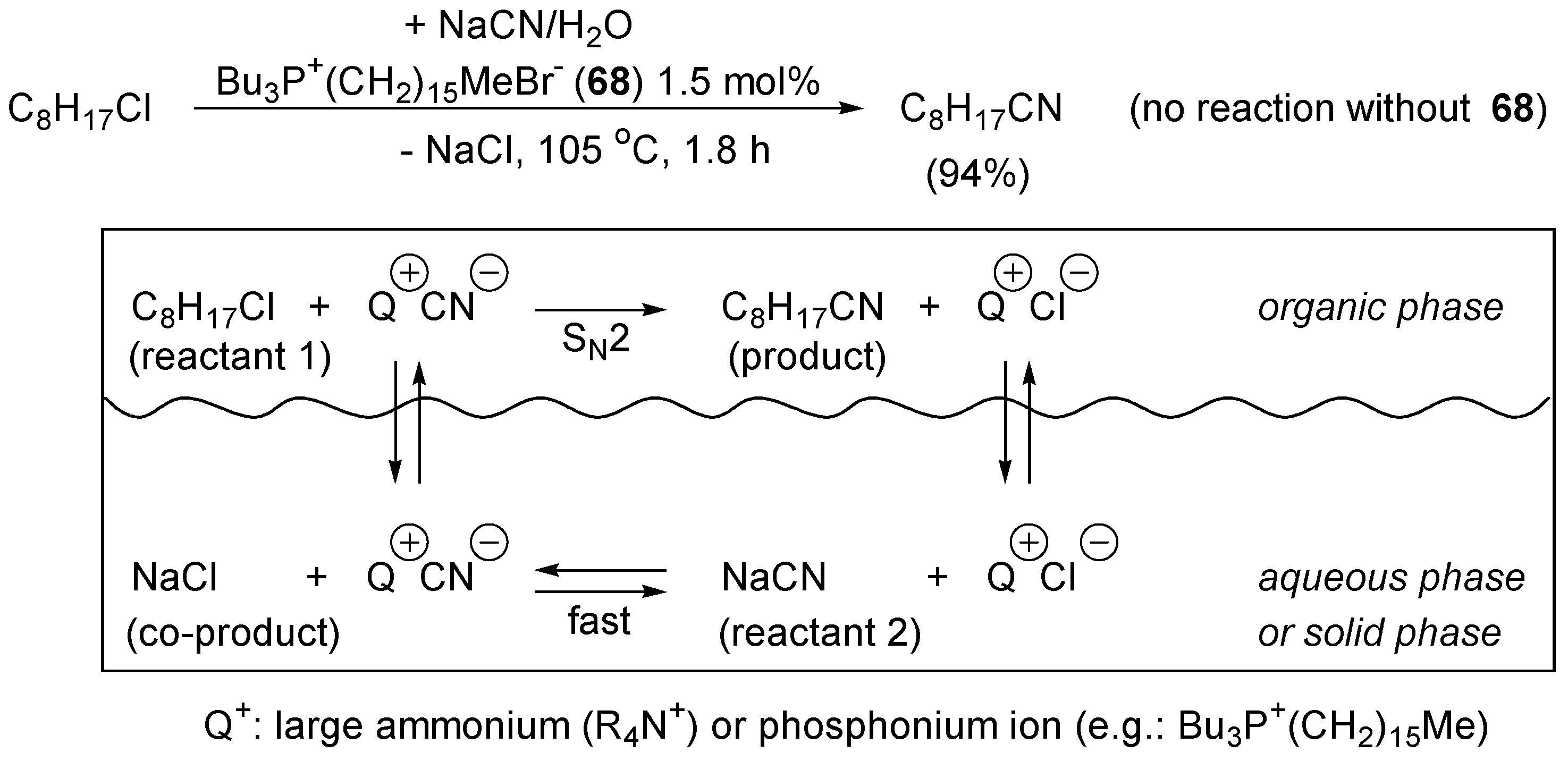 Catalysts 06 00128 sch039