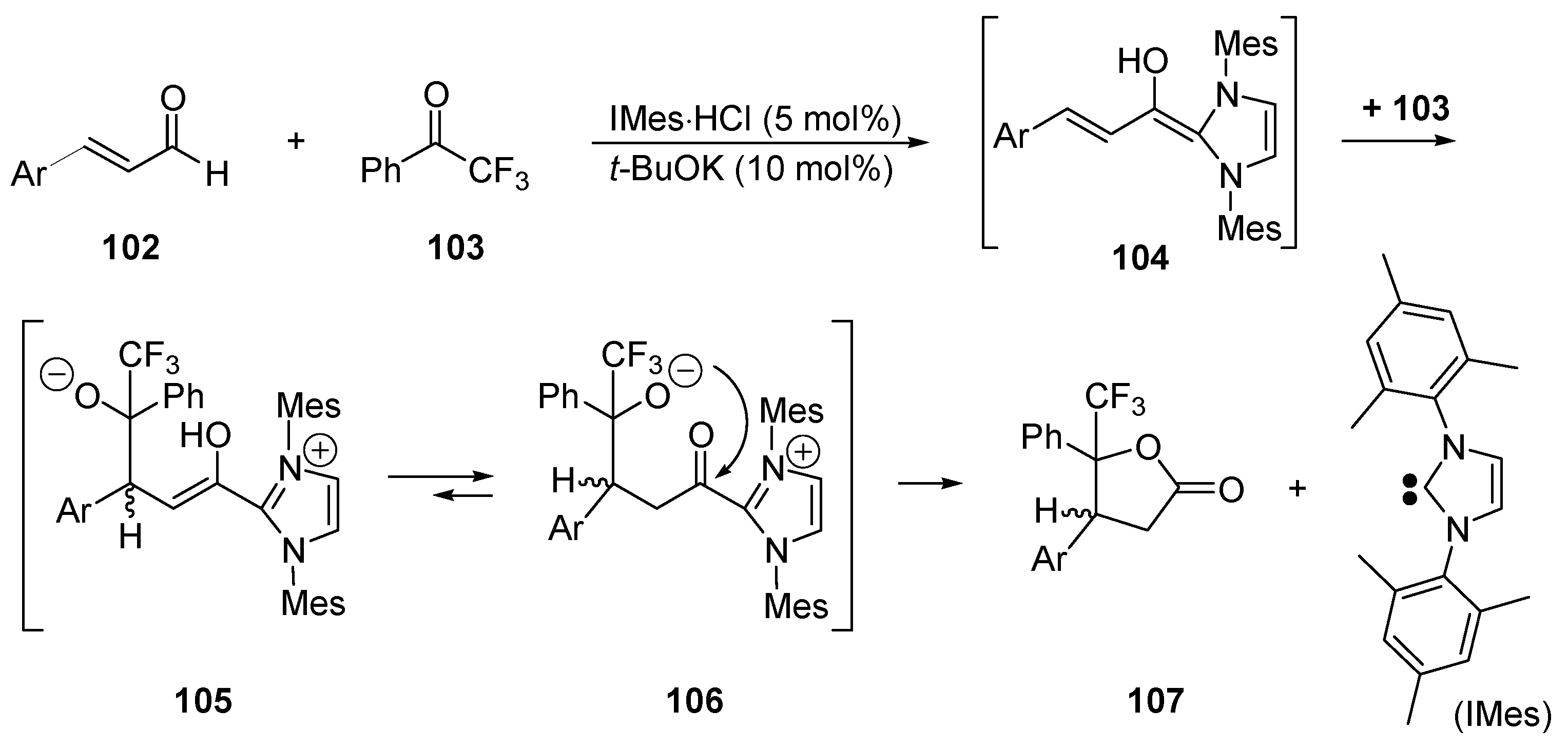 Catalysts 06 00128 sch053