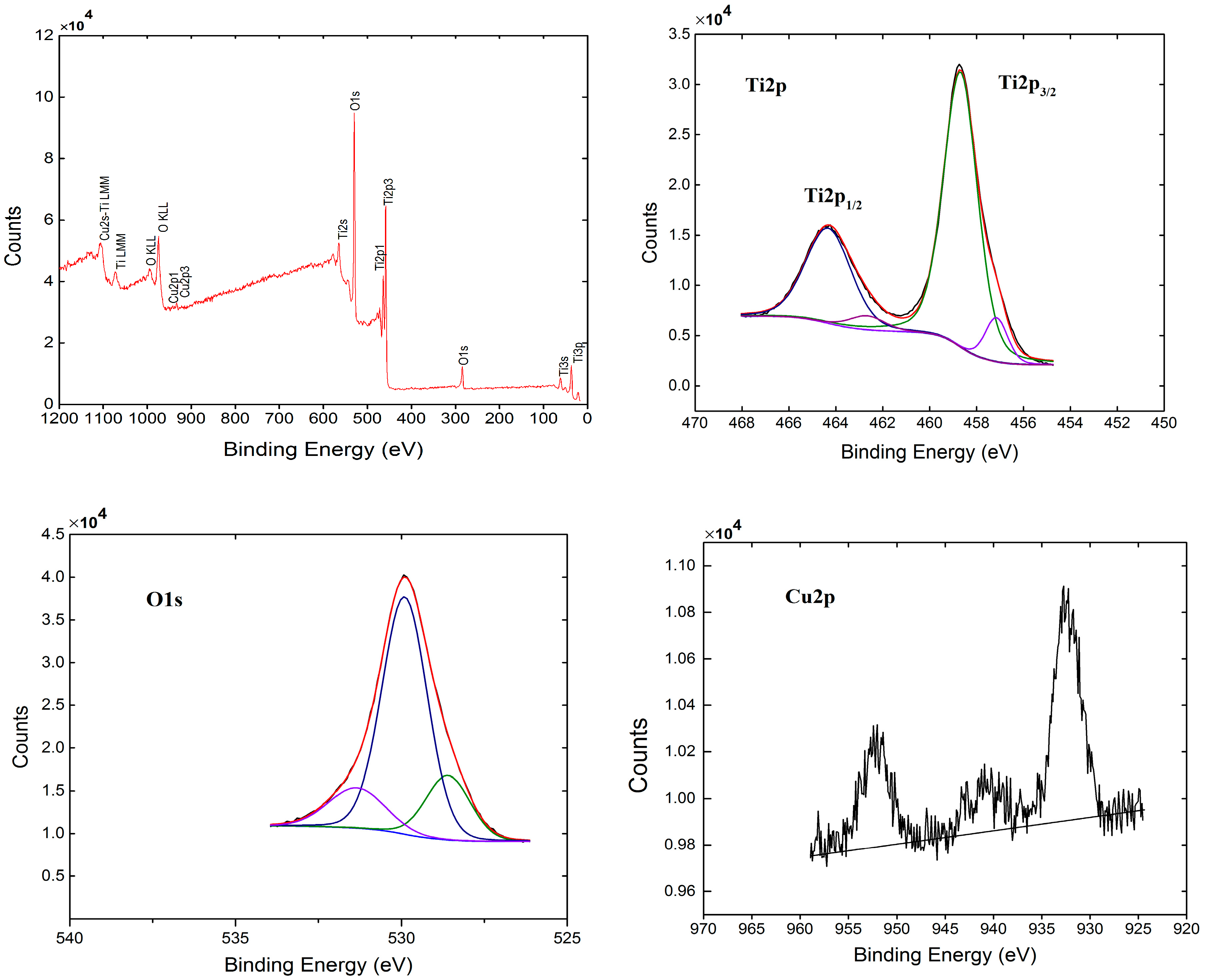 Catalysts 06 00167 g007