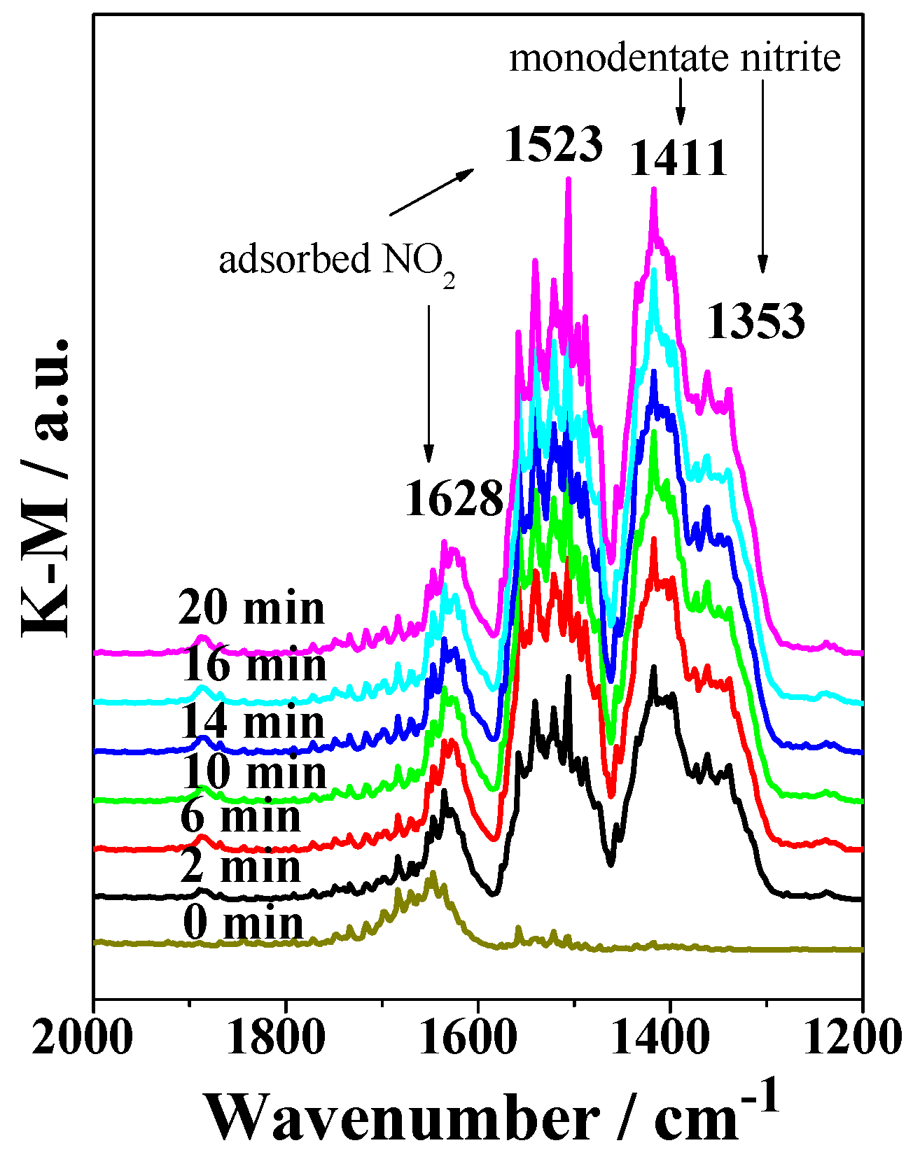 Catalysts 06 00173 g011