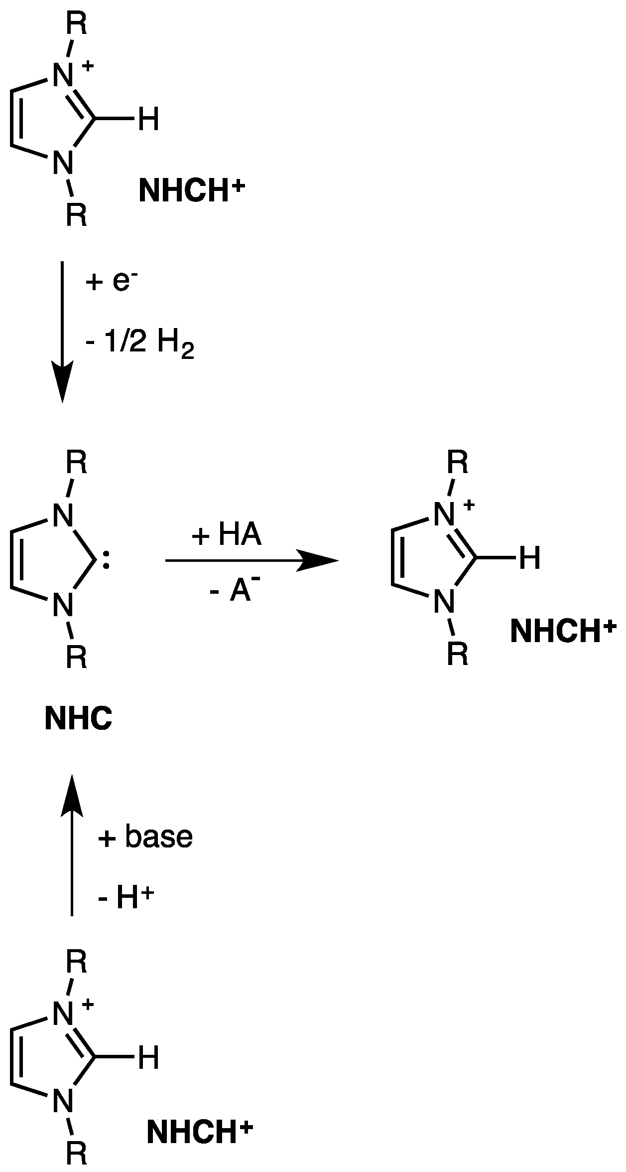 Catalysts 06 00178 sch006