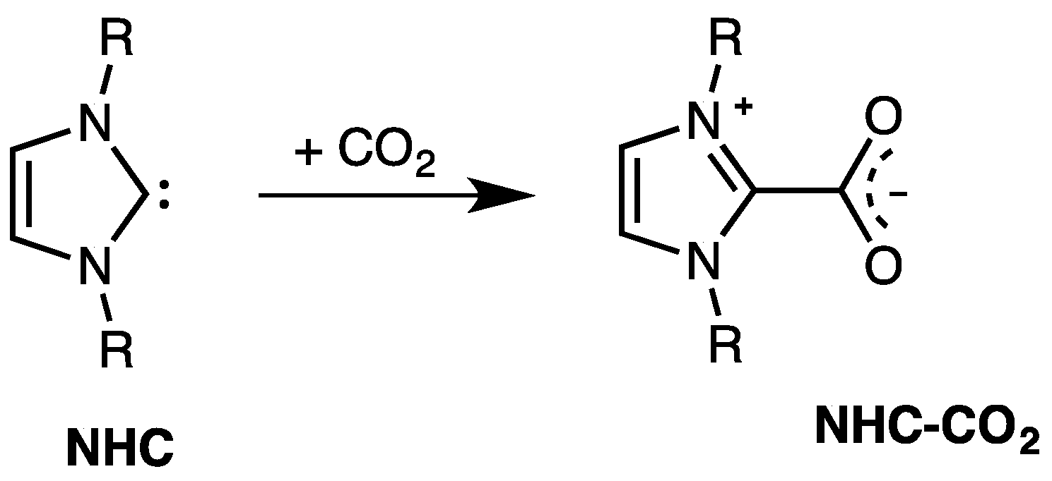 Catalysts 06 00178 sch007