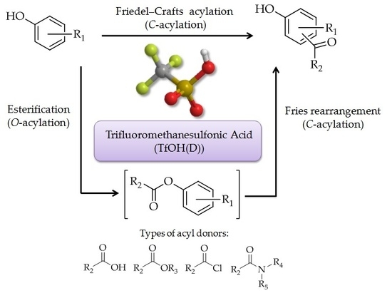 Trifluoromethanesulfonic Acid as Acylation Catalyst: Special Feature for C- and-or O-Acylation Reactions Trifluoromethanesulfonic Acid as Acylation Catalyst: Special Feature for C- and-or O-Acylation Reactions