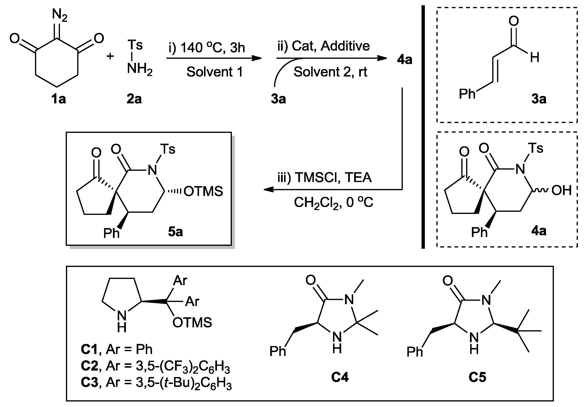 Catalysts 07 00046 i001