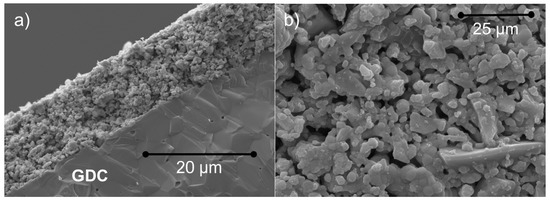 Electrochemical Removal of NOx on Ceria-Based Catalyst-Electrodes Electrochemical Removal of NOx on Ceria-Based Catalyst-Electrodes