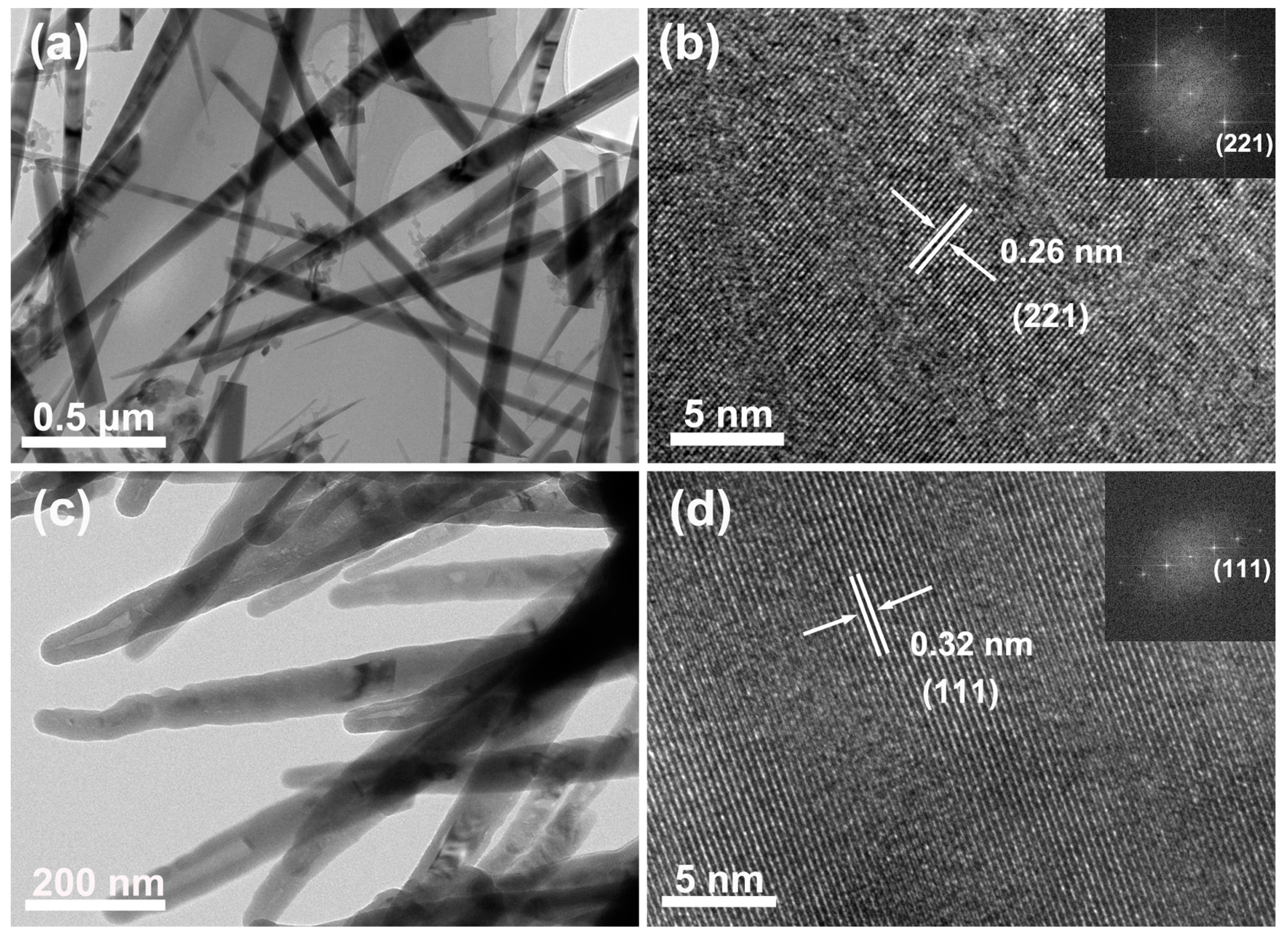 Catalysts 07 00366 g003