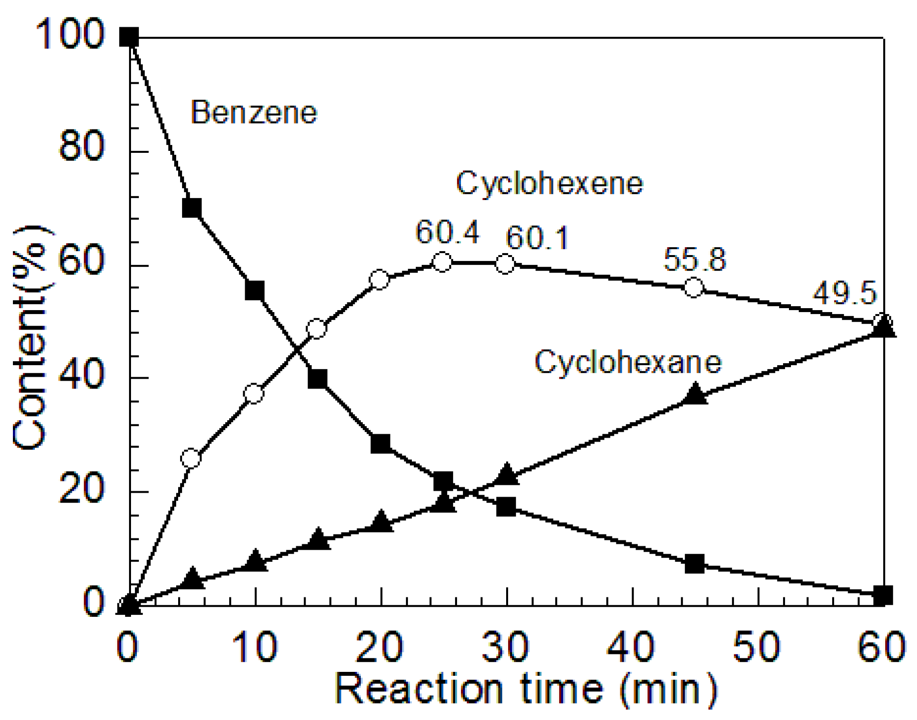 Catalysts 08 00172 g012
