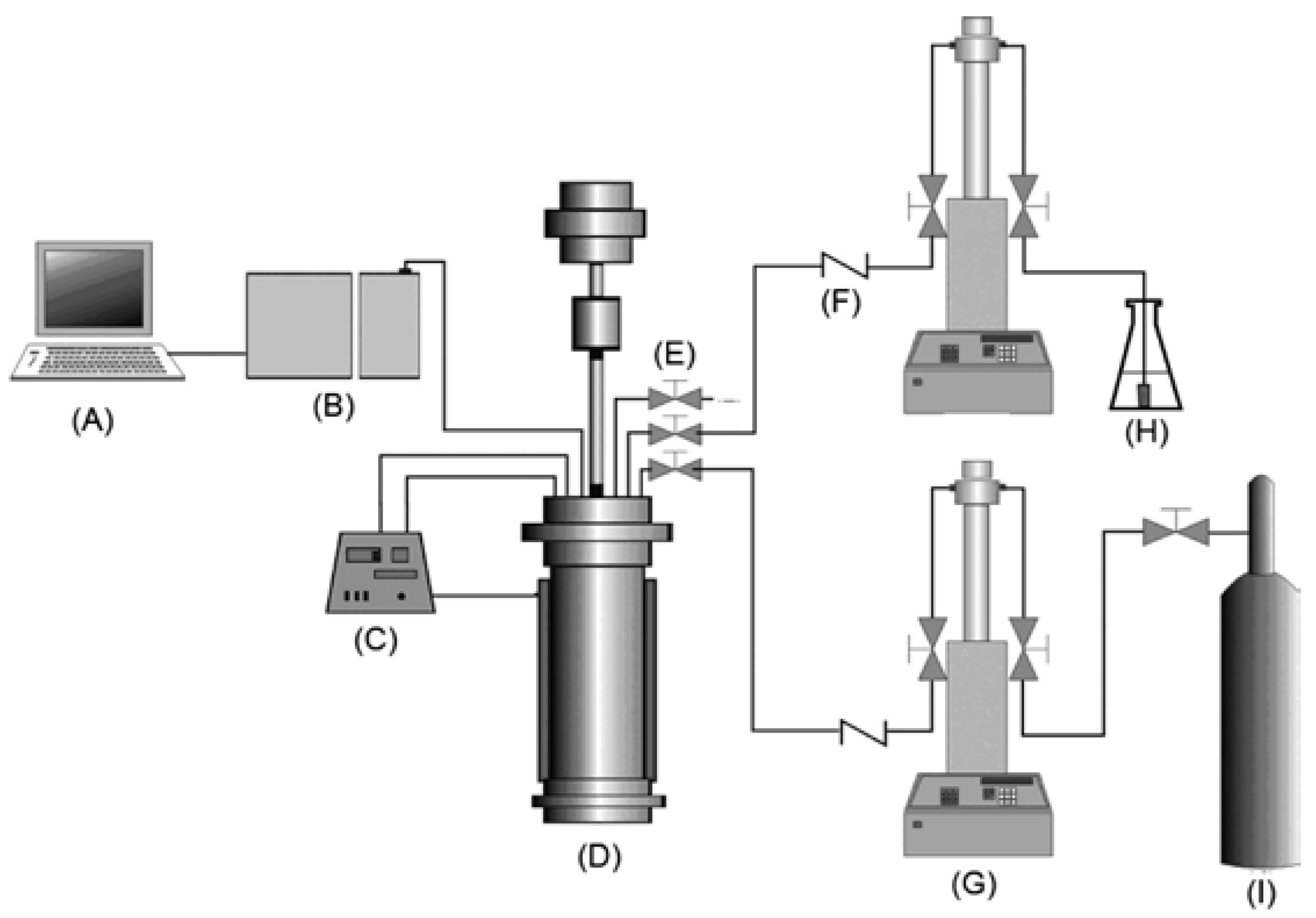 Catalysts 08 00212 g003