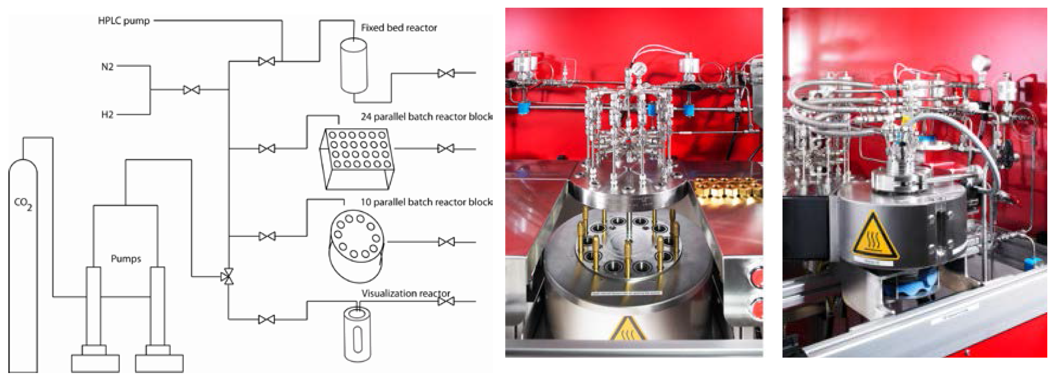 Catalysts 08 00212 g004