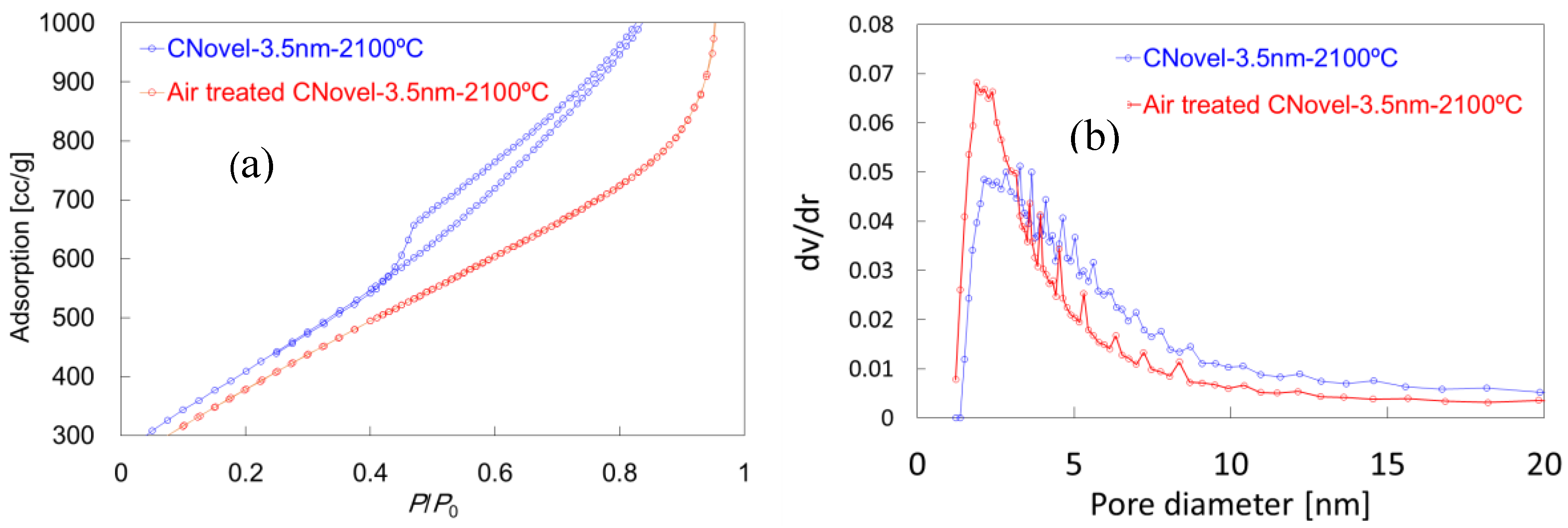 Catalysts 08 00230 g004