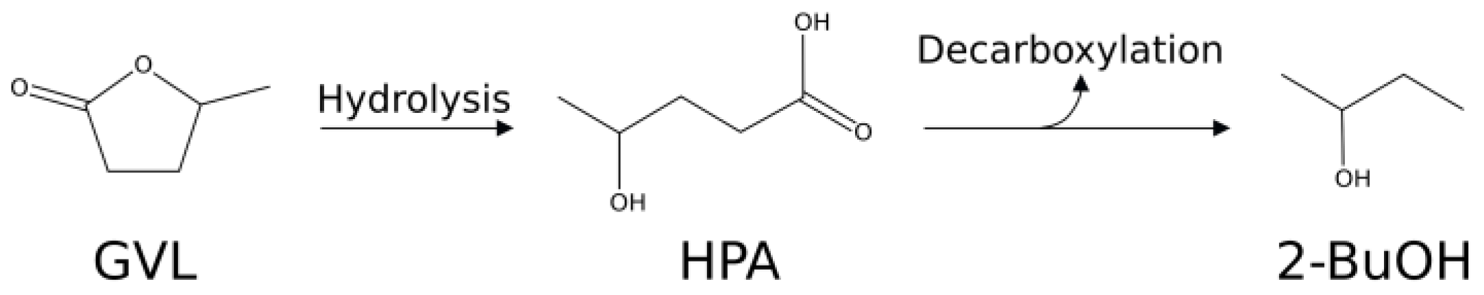 Catalysts 08 00277 sch004