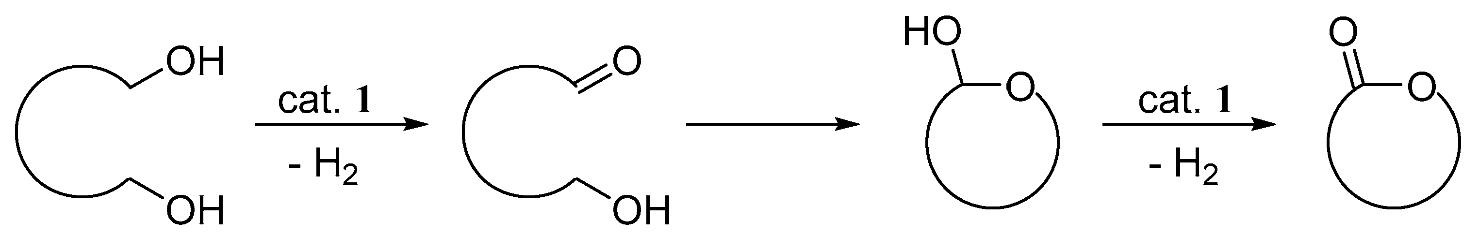 Catalysts 08 00312 sch002