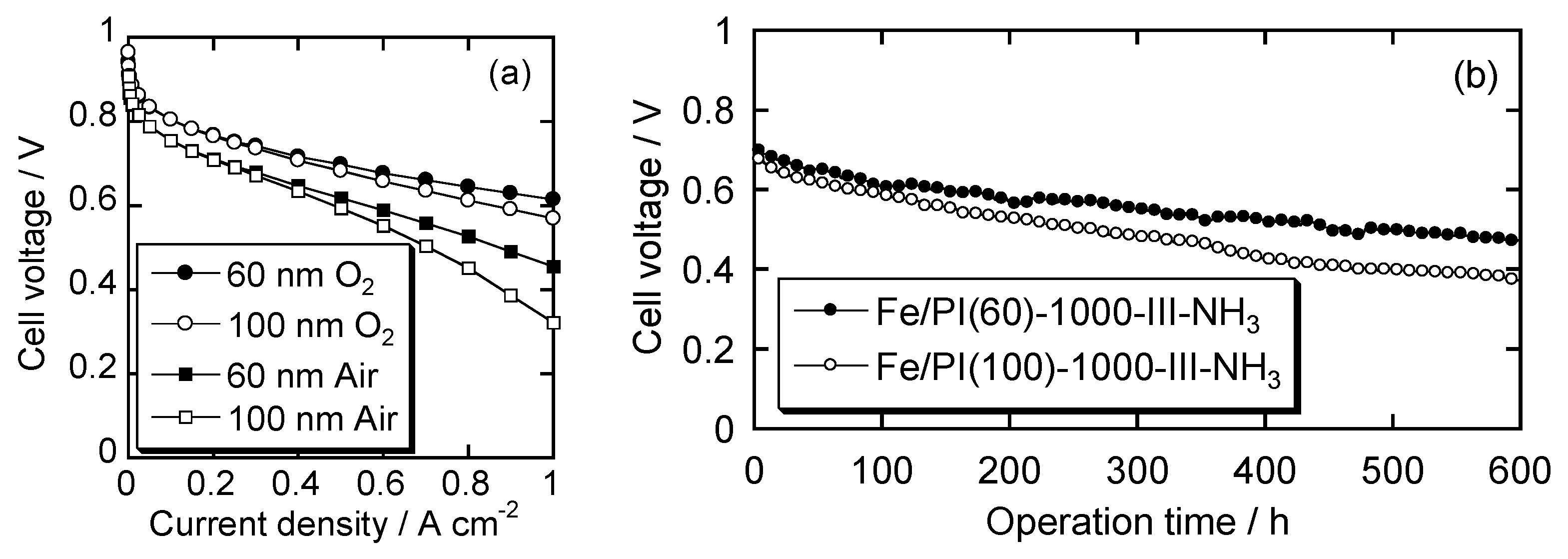 Catalysts 08 00324 g010