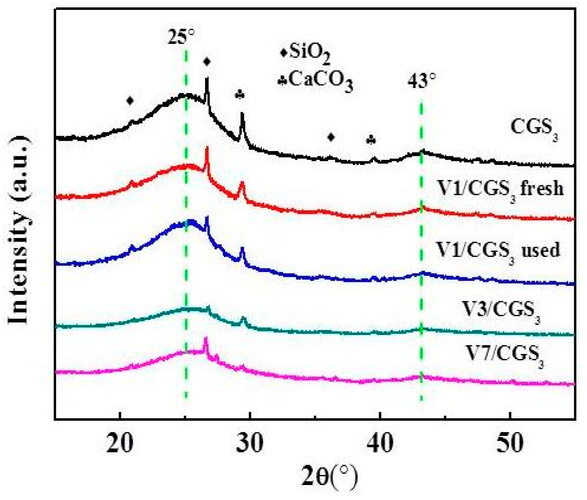 Catalysts 08 00327 g010